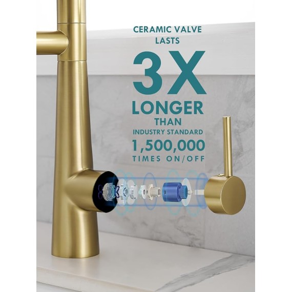 Brushed Gold Kitchen Faucet with Pull Down Sprayer,Commercial Single Handle Spring Kitchen Faucet Gold Sink Faucet Kitchen