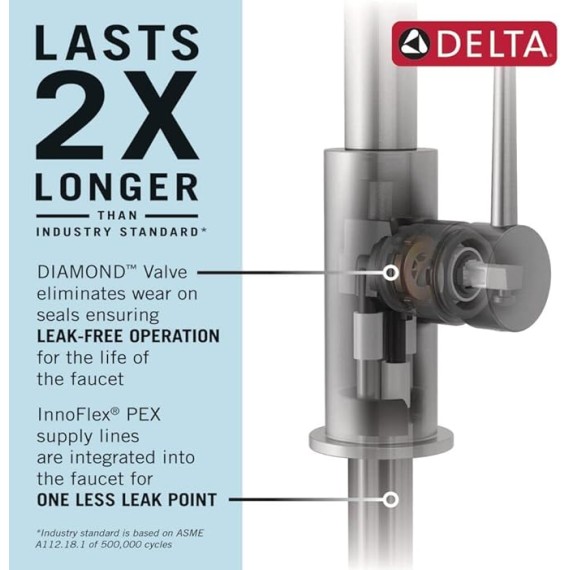 Faucet Almari Pull-Out Kitchen Faucet, Brushed Nickel Kitchen Faucets with Pull-Out Sprayer, Kitchen Sink Faucet, Faucet for Kitchen Sink with Magnetic Docking, Stainless 16943-SS-DST