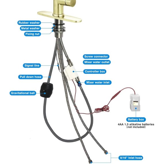 Smart Touch Faucet for Kitchen Sink: Touch Kitchen Faucets with Pull Down Sprayer - Brushed Gold Stainless Steel Sink Faucet Hands-Free Single Handle 1/3 Hole Deck Plate
