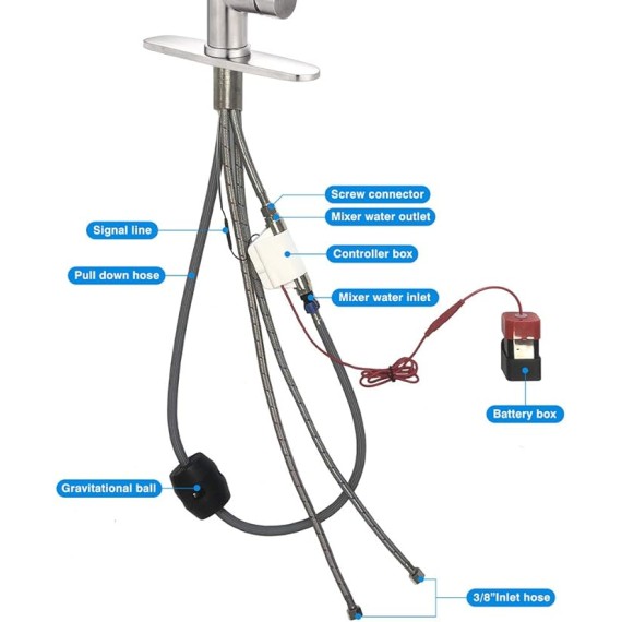 Smart Touch Faucet for Kitchen Sink : Touch Kitchen Faucets with Pull Down Sprayer Touch Kitchen Faucet-Stainless Steel Touch Faucet(Brushed Stainless Steel)